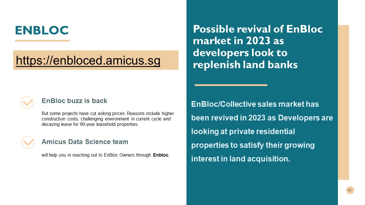 EnBloc slide: possible revival of the en bloc market in 2023 as developers look to replenish land banks, with notes on the EnBloc buzz returning and the Amicus data science team