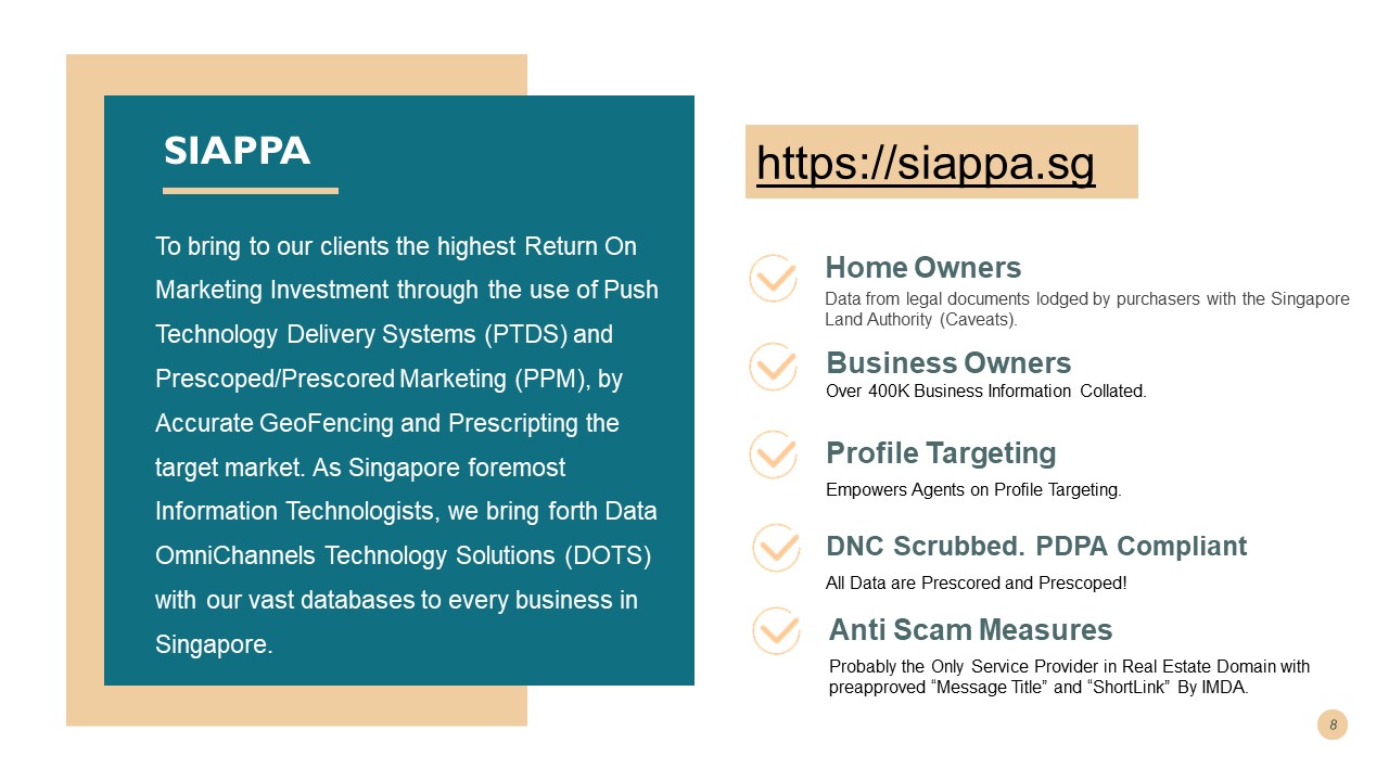 SIAPPA slide: highest return on marketing investment via Push Technology Delivery Systems, covering home owners, business owners, profile targeting, DNC scrubbed PDPA compliant data and anti-scam measures