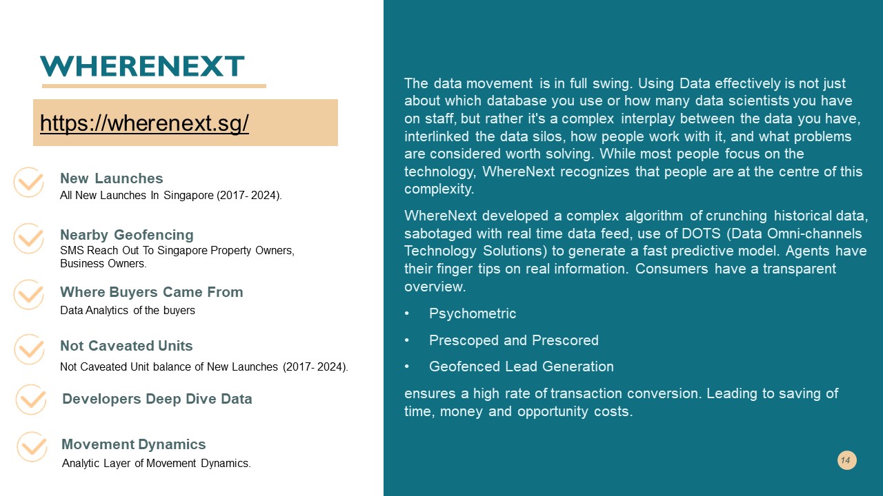 WhereNext slide: new launches, nearby geofencing, where buyers came from, not caveated units, developers deep dive data and movement dynamics